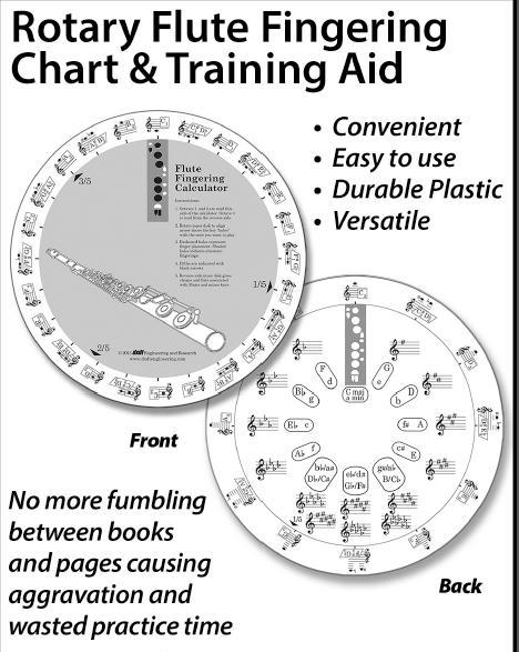 Flute Chart